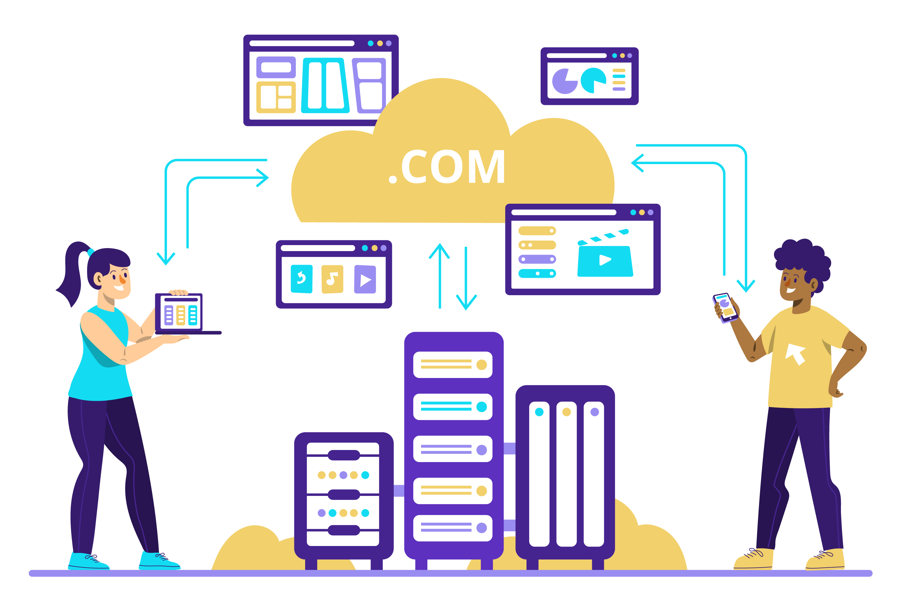 Cheap Web Hosting ShahuHost